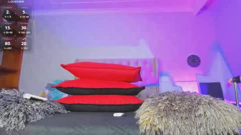 amanda29_ online show from March 9, 2026, 7:07 pm