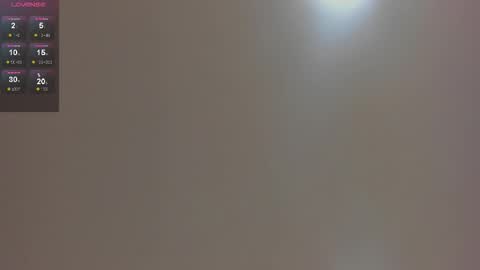 Amara Fire Online 700 to 1400 GTM-5 online show from January 9, 2026, 2:03 am