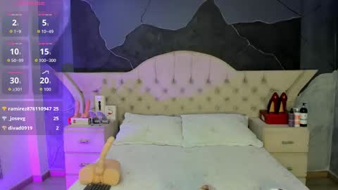 Amber Grey online show from September 8, 2025, 6:07 pm