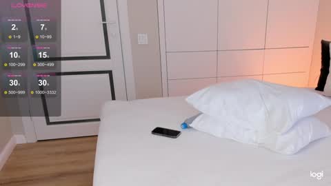 Amelina Love online show from January 21, 2025, 5:38 am