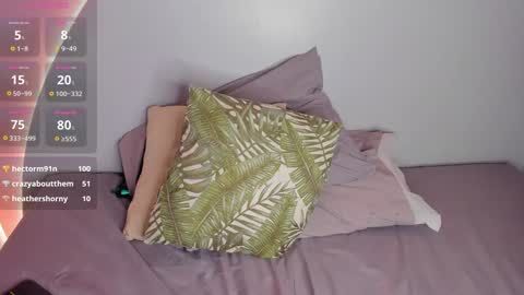  Amy  nickname Kirby online show from January 24, 2025, 1:13 am