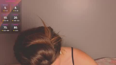  Amy  nickname Kirby online show from November 8, 2025, 11:14 pm