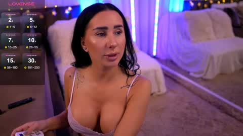 Snapshot of anarhodes chatting on January 29, 2025, 4:05 am Anna online show from January 29, 2025, 4:05 am