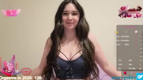 anarosex online show from February 15, 2026, 11:01 pm