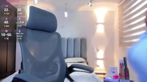 Snapshot of anaruiz1_ chatting on March 4, 2025, 12:22 pm ana online show from March 4, 2025, 12:22 pm