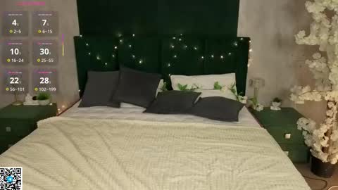 Anastasia online show from February 25, 2026, 1:26 am