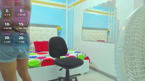 Andrea Castt online show from December 19, 2025, 3:24 am