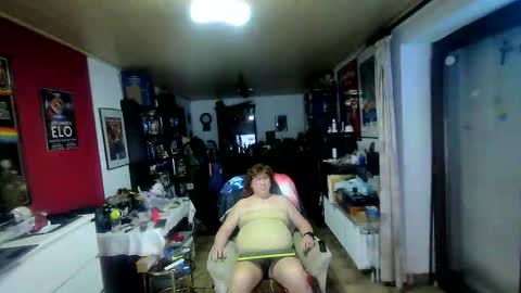 androgynia online show from November 29, 2025, 5:54 am