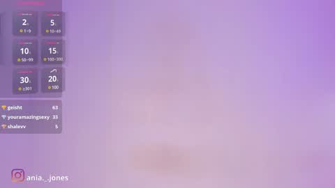 Snapshot of ania_mml chatting on December 26, 2024, 11:13 pm Ania online show from December 26, 2024, 11:13 pm