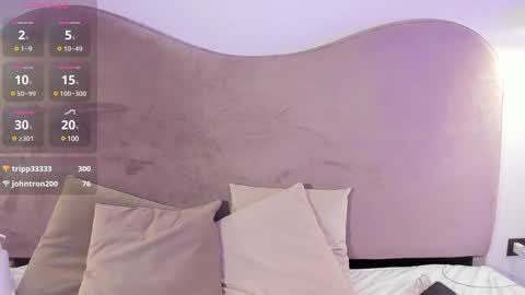 Snapshot of ania_mml chatting on February 9, 2025, 12:39 am Ania online show from February 9, 2025, 12:39 am