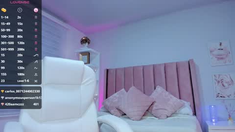 Snapshot of ania_sweet chatting on January 14, 2025, 3:53 am Ania online show from January 14, 2025, 3:53 am