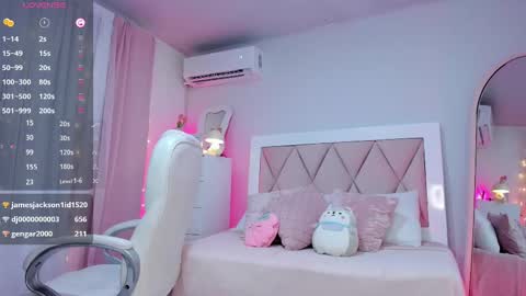 Snapshot of ania_sweet chatting on February 14, 2025, 5:30 am Ania online show from February 14, 2025, 5:30 am