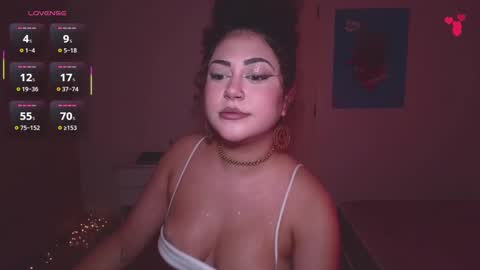 Snapshot of ann4montez_ chatting on February 11, 2025, 2:35 am Anna online show from February 11, 2025, 2:35 am