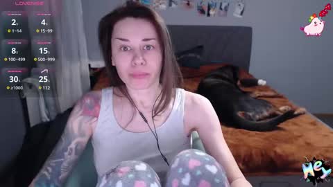 Snapshot of anna_ana chatting on January 29, 2025, 6:18 pm Anadirectgirl online show from January 29, 2025, 6:18 pm