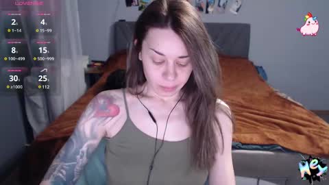 Snapshot of anna_ana chatting on February 2, 2025, 10:57 am Anadirectgirl online show from February 2, 2025, 10:57 am