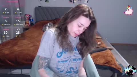 Snapshot of anna_ana chatting on February 10, 2025, 11:15 am Anadirectgirl online show from February 10, 2025, 11:15 am