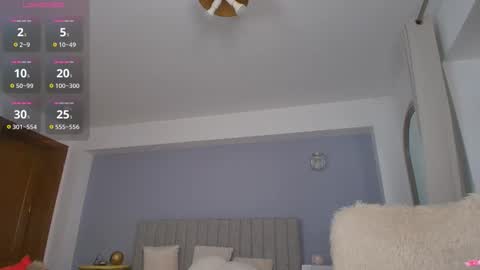 Snapshot of anna_lewis chatting on November 17, 2025, 7:19 pm Anna online show from November 17, 2025, 7:19 pm