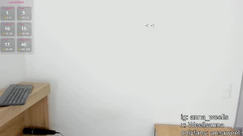  Anna Weells  online show from April 14, 2026, 12:33 pm