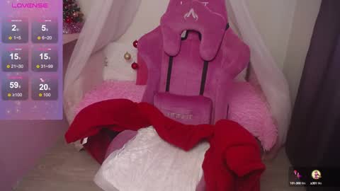 Snapshot of annacherri chatting on January 11, 2025, 5:52 am AnnaCherri online show from January 11, 2025, 5:52 am