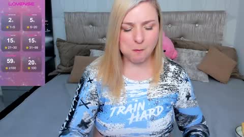 Snapshot of annacherri chatting on February 7, 2025, 6:03 am AnnaCherri online show from February 7, 2025, 6:03 am