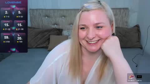Snapshot of annacherri chatting on February 28, 2025, 6:10 am AnnaCherri online show from February 28, 2025, 6:10 am