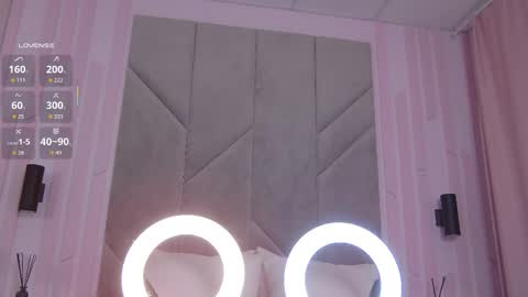 annanoir online show from April 4, 2026, 1:48 am