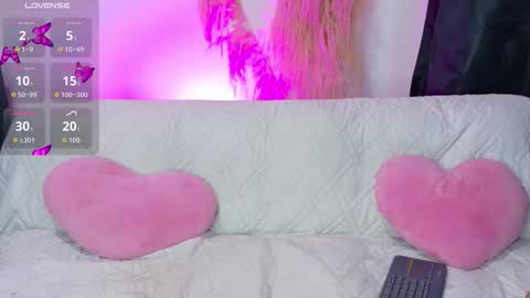 annie_loff online show from March 2, 2026, 9:32 pm