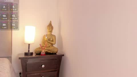  Antonellaa  online show from January 28, 2025, 11:38 am