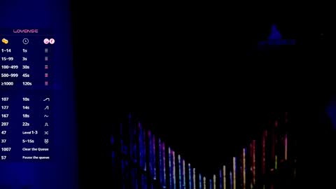 MissSophiaSpecter online show from December 14, 2025, 5:18 pm