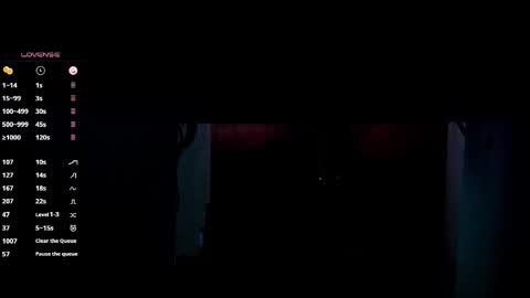 MissSophiaSpecter online show from March 21, 2026, 7:06 pm