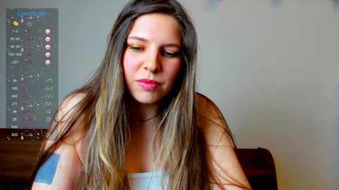 Snapshot of anya_seven chatting on December 2, 2024, 7:05 pm Anya online show from December 2, 2024, 7:05 pm