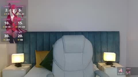 April Bunny online show from January 15, 2025, 7:55 pm