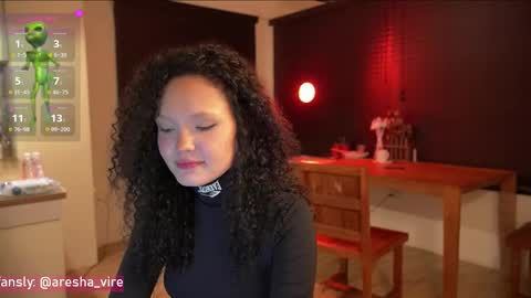 Aresha  online show from November 14, 2025, 10:18 pm