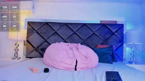 Ariana Castillo online show from October 12, 2025, 12:04 pm