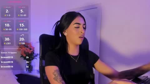 Ari Robert online show from March 12, 2025, 8:51 am