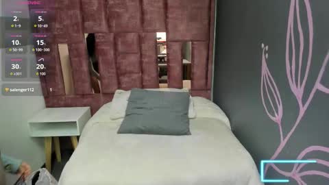 Snapshot of ashleey__sweet__ chatting on February 28, 2026, 12:06 pm Ashleey sweet online show from February 28, 2026, 12:06 pm