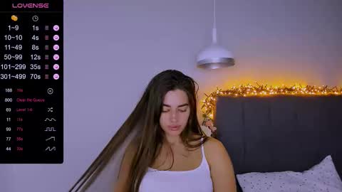 Ashley online show from March 18, 2026, 3:37 pm