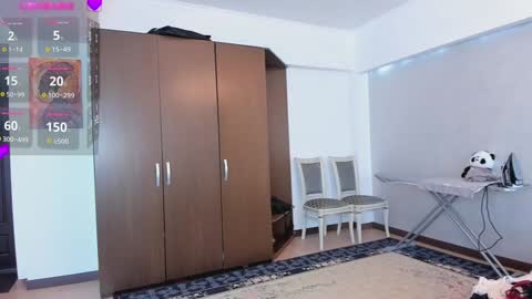 Rose online show from January 21, 2025, 4:54 am