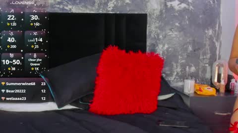 Aurora Rojas online show from January 20, 2025, 12:36 am