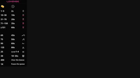 Ayla S online show from March 17, 2026, 7:06 pm