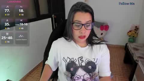 SandyMODELINDEPENDIENT online show from February 1, 2026, 2:54 am