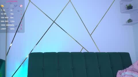 Isabella online show from February 24, 2026, 11:36 pm