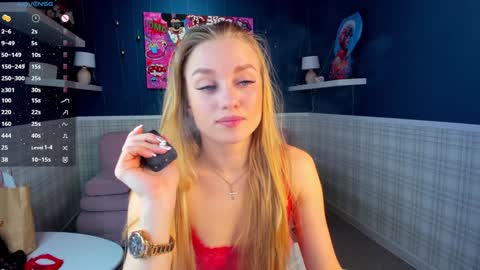 LisGTM2 Mon-Thu Sat 0100am-0700am online show from January 20, 2025, 2:32 am