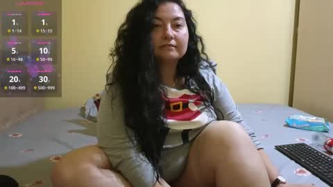 Snapshot of bbw_milf_4u chatting on January 28, 2025, 2:42 pm Emma online show from January 28, 2025, 2:42 pm