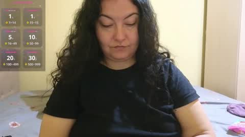 Snapshot of bbw_milf_4u chatting on February 12, 2025, 7:44 am Emma online show from February 12, 2025, 7:44 am