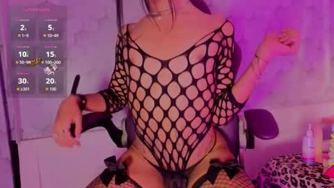 Snapshot of bellasweet22 chatting on November 21, 2025, 10:08 pm Bella online show from November 21, 2025, 10:08 pm