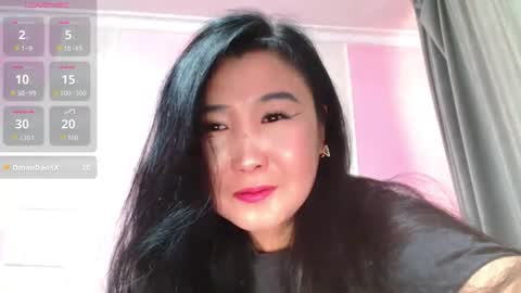 Bet Lu online show from October 12, 2025, 4:22 am