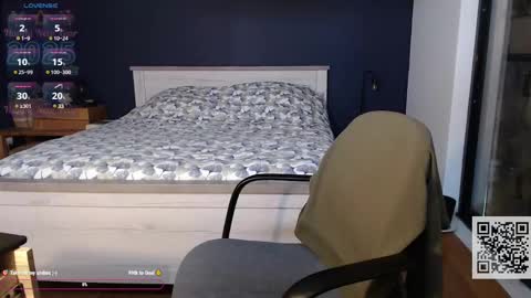 My name is David and if you like public exhibitions you wont be disappointed with me LoL - My favorite vibes is 44  online show from January 23, 2025, 1:56 pm