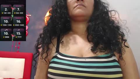 Snapshot of bianca_spear chatting on February 21, 2025, 4:07 am bianca_spear online show from February 21, 2025, 4:07 am