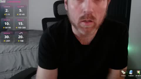 Derek online show from February 25, 2025, 5:30 am